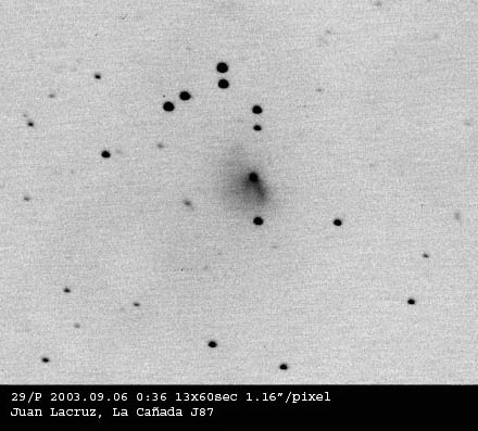 29P shows jet activity